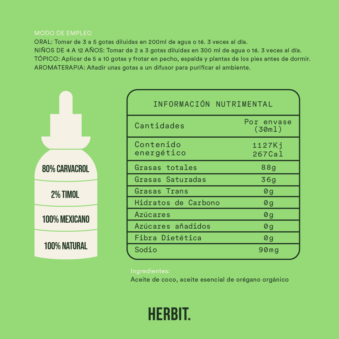 Aceite de coco con orégano