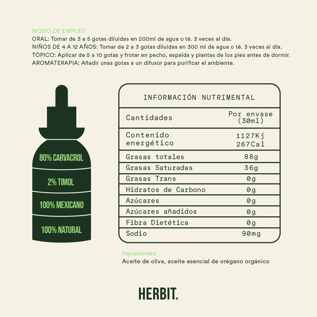Kit 2 Aceites de oliva con orégano