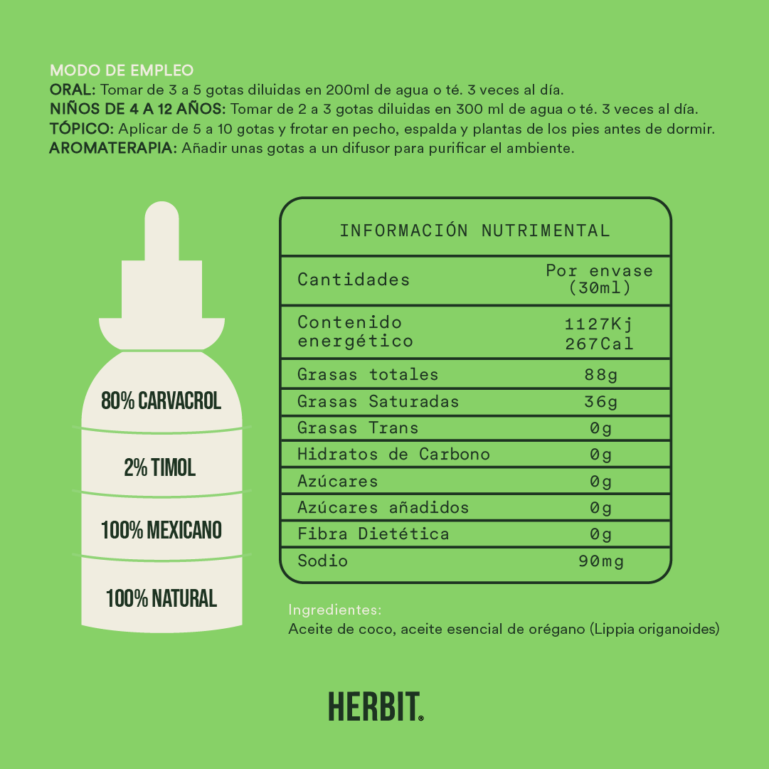 Kit 2 Aceites de coco con orégano