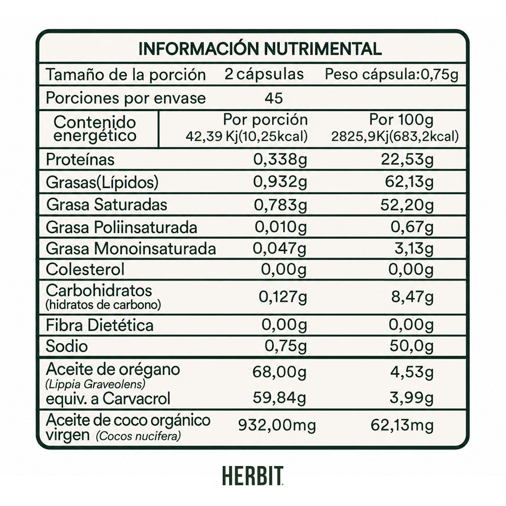 Kit 3 piezas - Aceite orégano/coco + Aceite orégano/oliva + cápsulas de orégano/coco