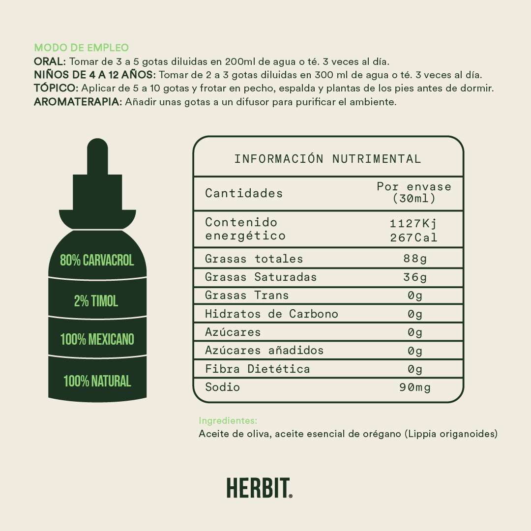 Kit 2 Aceites de coco y oliva con orégano